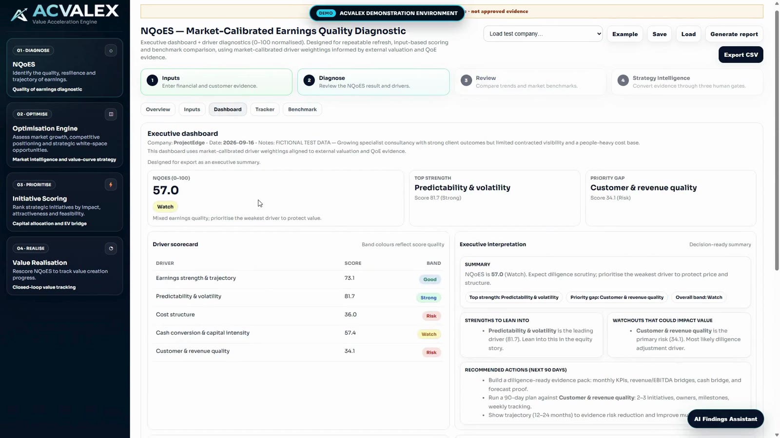 NQoES executive dashboard showing earnings-quality score and key drivers
